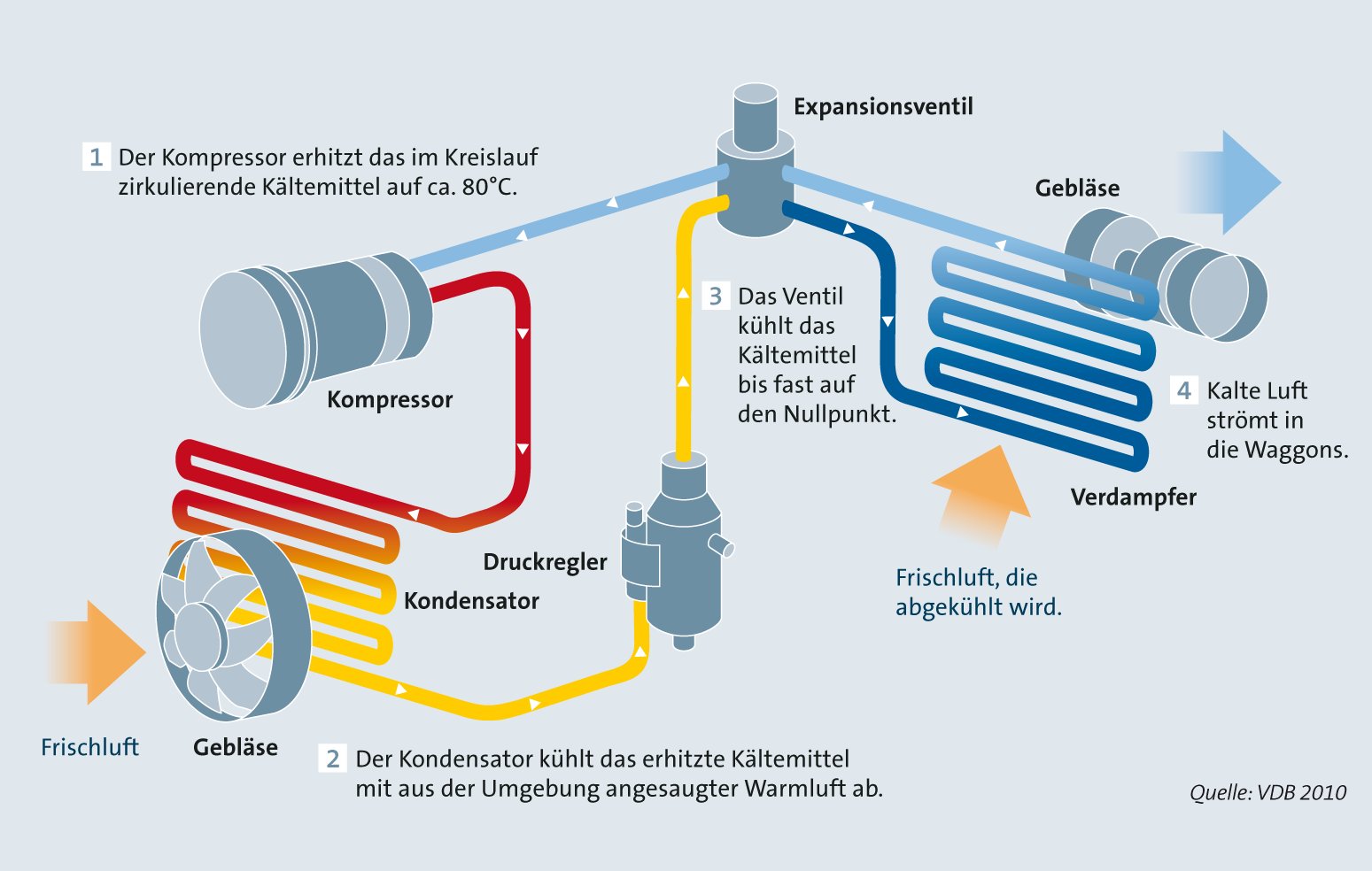 Grafikpipeline Funktionsweise Flat Shading Leo L wchen Grafikpipeline Funktionsweise Flat Shading Leo L wchen